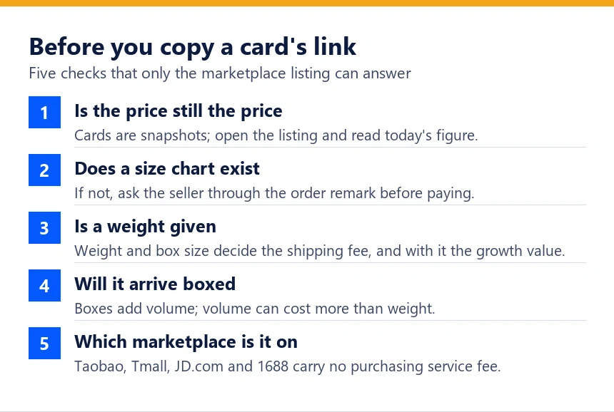 Checklist of five things to verify on a marketplace listing before ordering