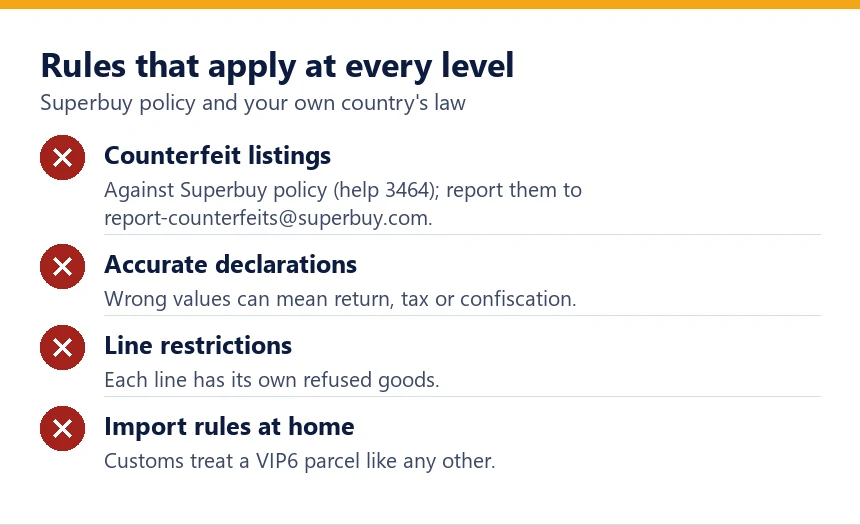 Checklist of rules that apply at every level: counterfeit listings, declarations, line limits, import law