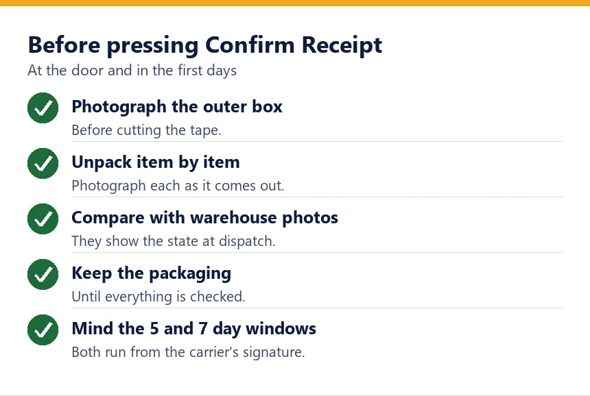 Checklist of steps to take at the door before confirming receipt