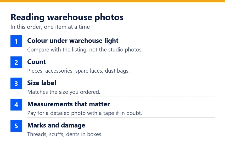 Numbered checklist for reading warehouse QC photos