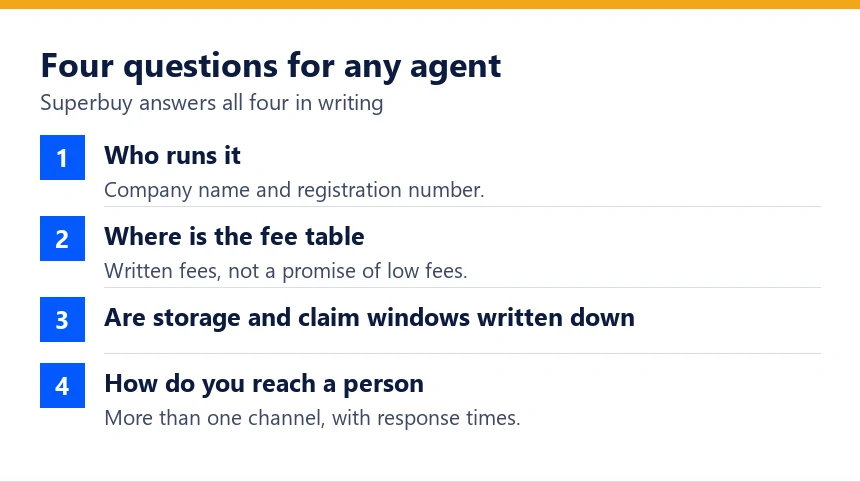 Four questions to ask any shopping agent