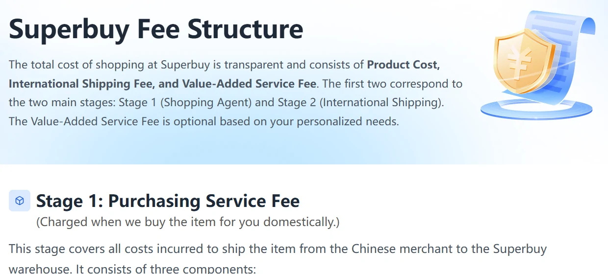 Superbuy Fee Structure page introduction: product cost, international shipping fee and optional value-added service fee, then Stage 1 purchasing service fee
